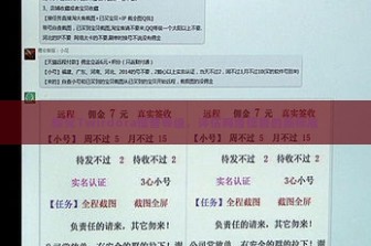 探究Twirdora信誉等级，评估网络信誉的新标准